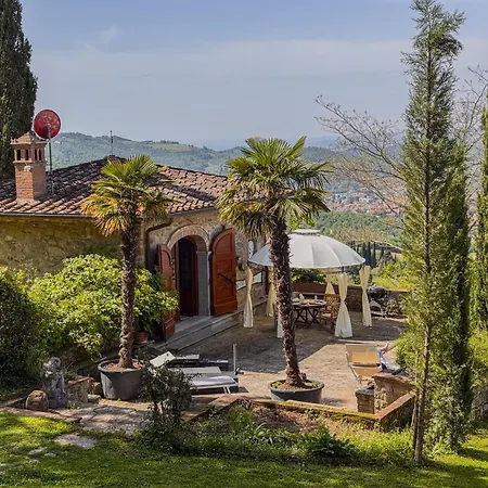 La Arte Del Lupo-two Birds Holiday home *