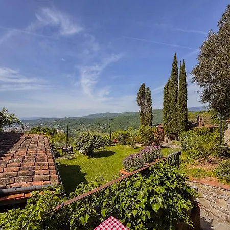 La Arte Del Lupo-two Birds Holiday home *